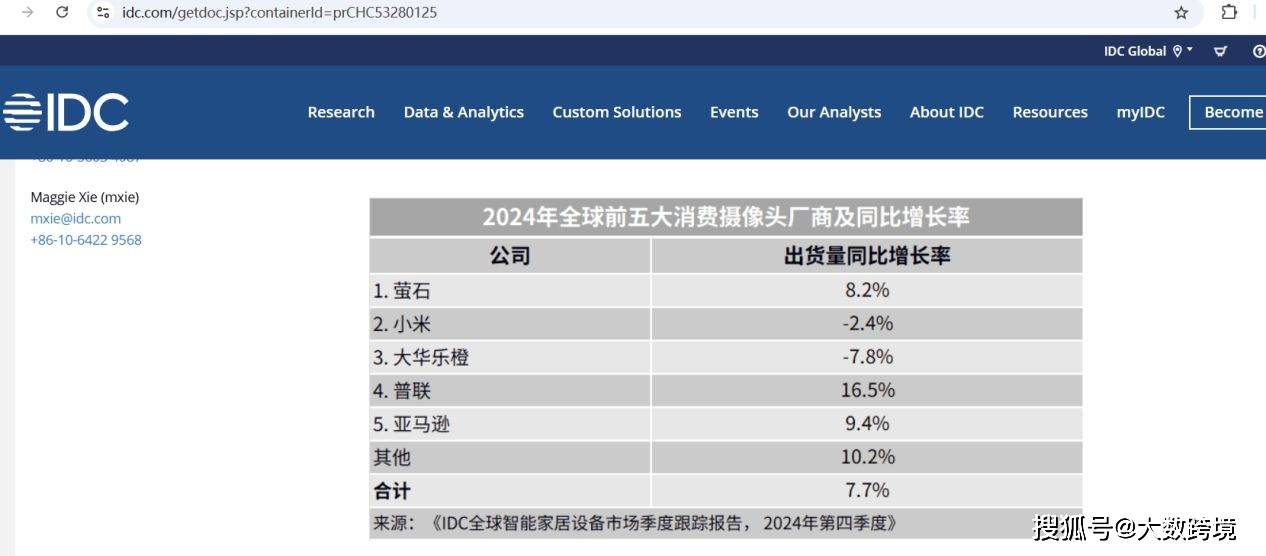品牌靠卖摄像头征服全球市场EVO视讯上线万美金国产(图6)