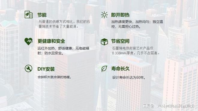 单；头部品牌测评+实力+案例+口碑EVO