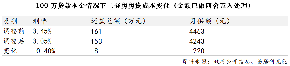 心(售楼处中心)欢迎您-周边环境-户型-价格-地址-楼盘详情-户型配套-电话EVO视讯平台新长宁水韵名邸(售楼处)首页网站-2025新长宁水韵名邸营销中(图2)