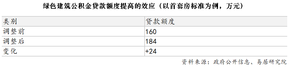 心(售楼处中心)欢迎您-周边环境-户型-价格-地址-楼盘详情-户型配套-电话EVO视讯平台新长宁水韵名邸(售楼处)首页网站-2025新长宁水韵名邸营销中(图8)