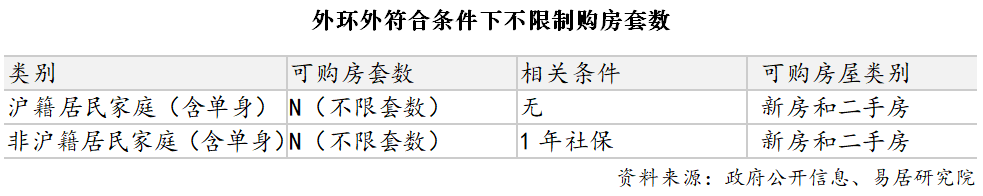 心(售楼处中心)欢迎您-周边环境-户型-价格-地址-楼盘详情-户型配套-电话EVO视讯平台新长宁水韵名邸(售楼处)首页网站-2025新长宁水韵名邸营销中(图10)